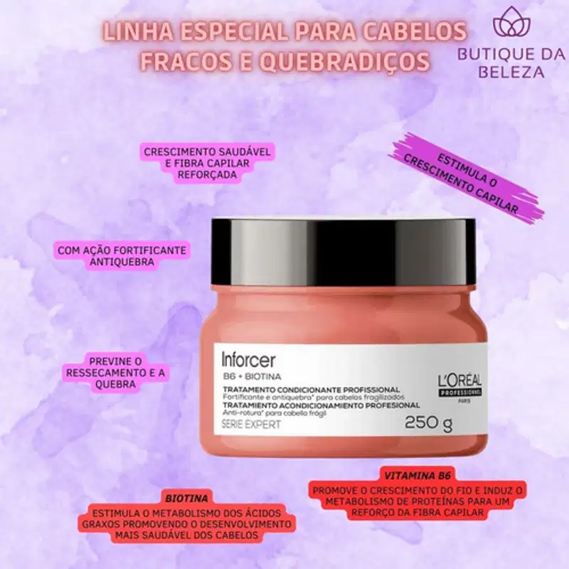 Kit L'Oréal Professionnel Serie Expert NutriOil Inforcer Absolut Repair Trio I (3 Produtos)