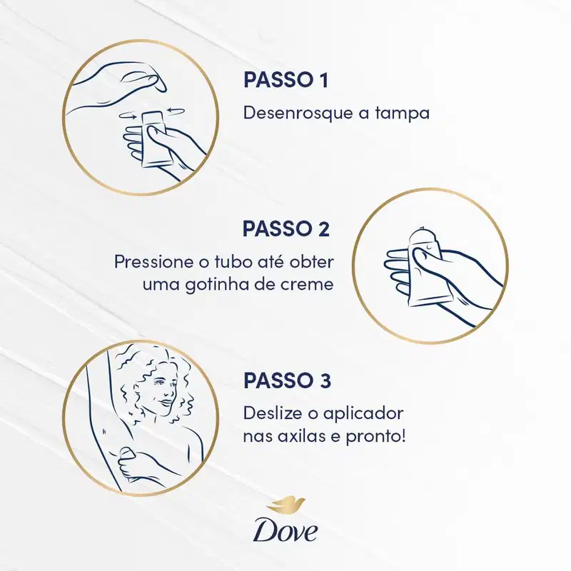 A imagem mostra o passo a passo de uso.