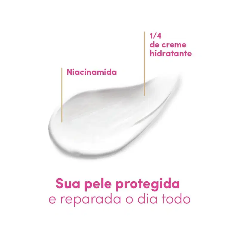 A imagem mostra uma porção do creme e texto que destaca os ativos presentes como Niacinamida e benefícios, como: sua pele protegida e reparada o dia todo.