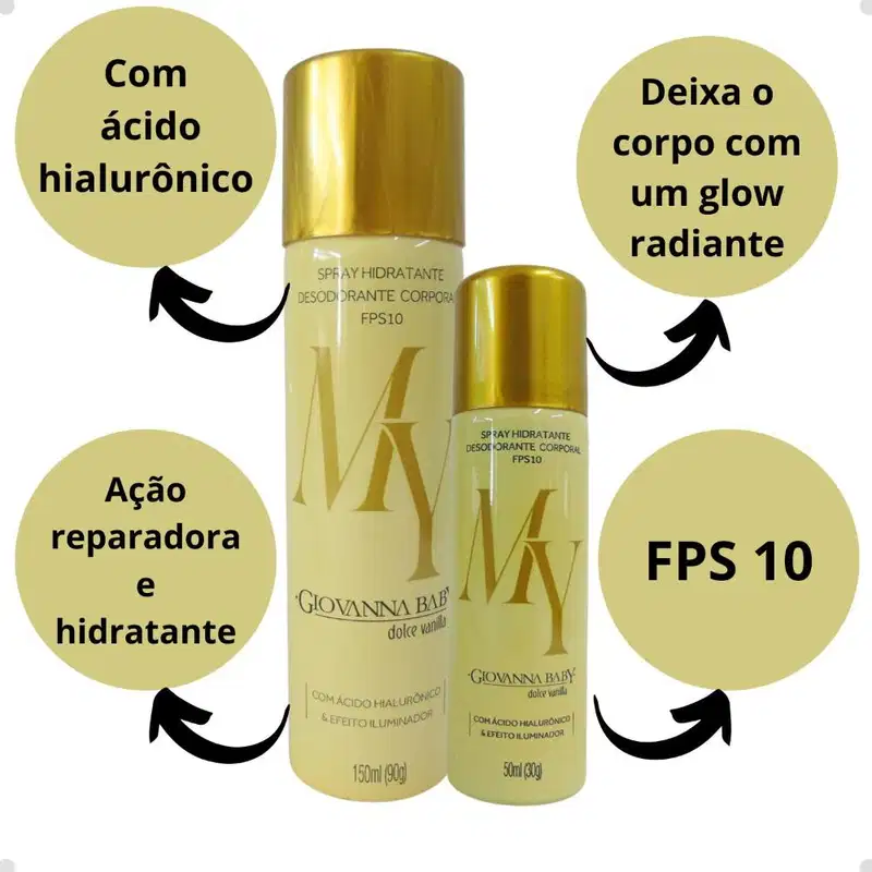 Kit Spray Giovanna Baby Desodorante Corporal Dolce Vanilla FPS10 Com 2