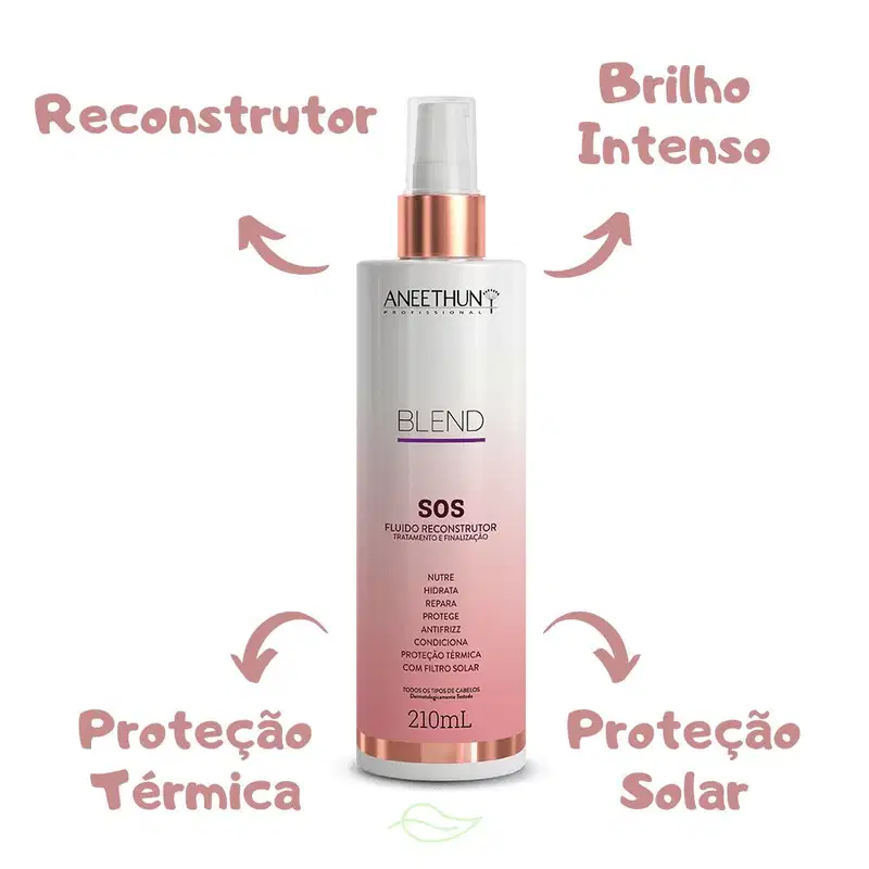 Protetor Térmico Linha A e Reconstrutor Sos Blend Aneethun
