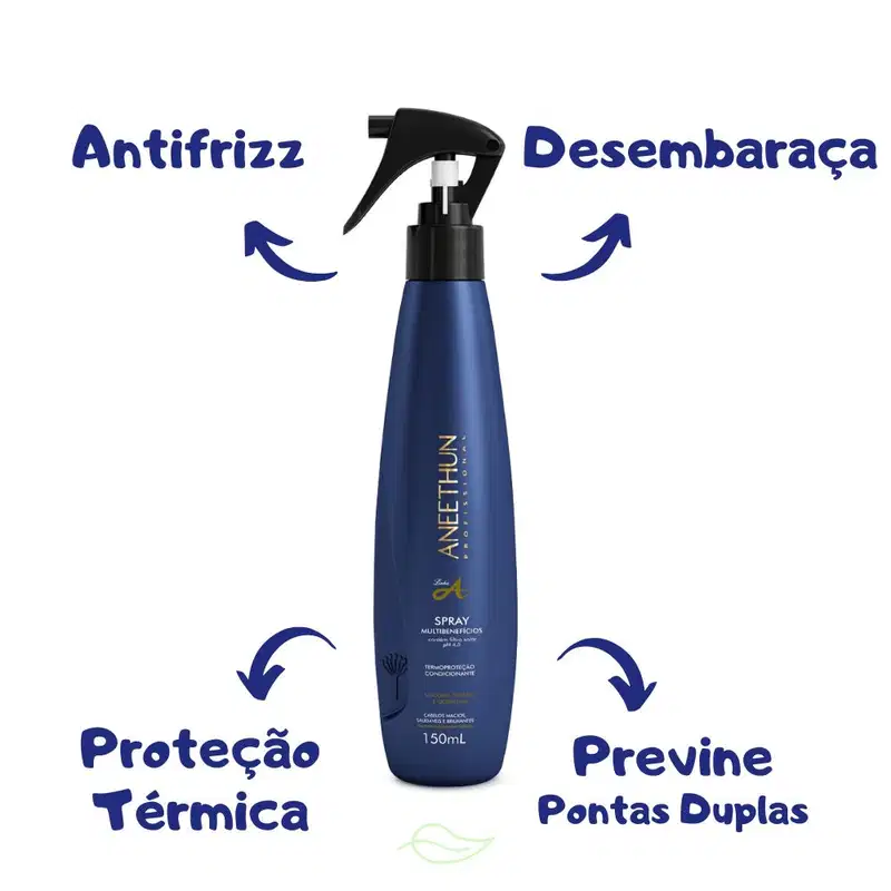 Protetor Térmico Linha A e Reconstrutor Sos Blend Aneethun