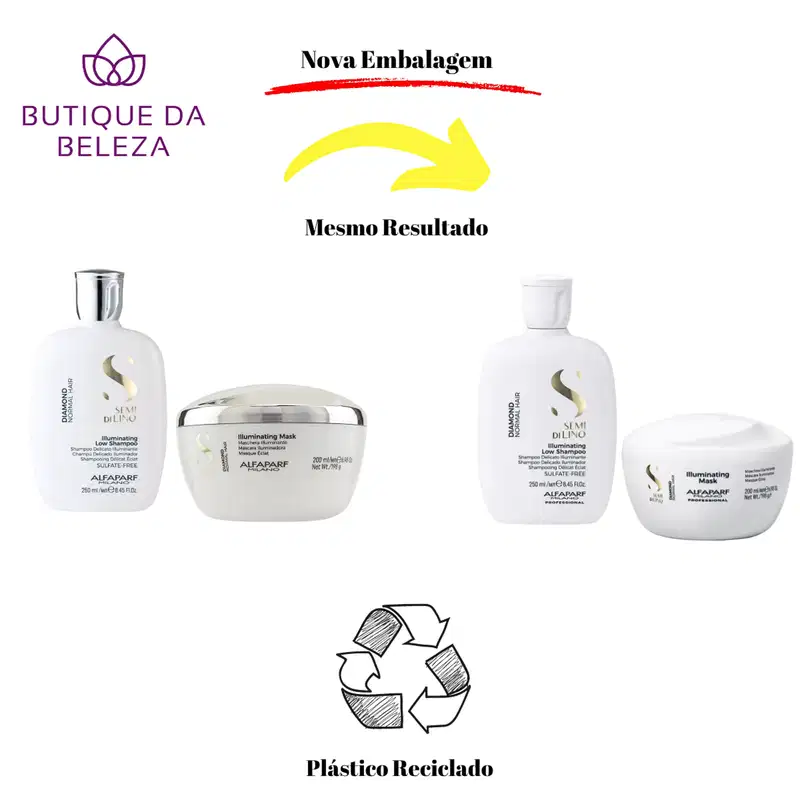 Kit Semi Di Lino Diamond Shampoo 250ml E Máscara 200ml