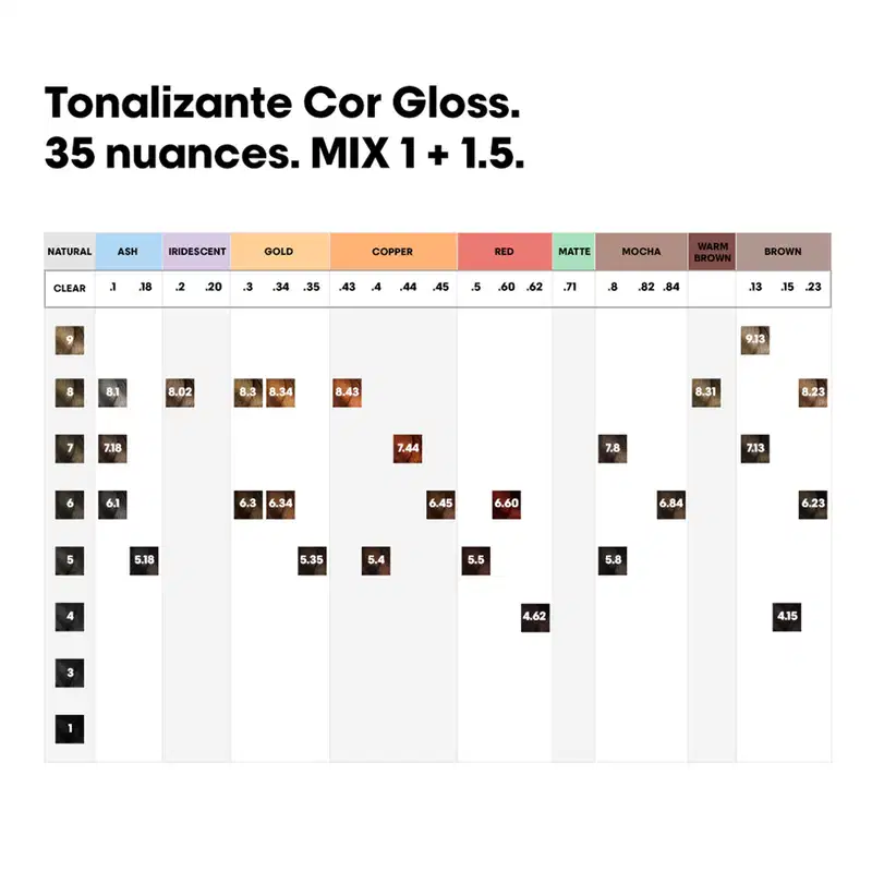 L'Oréal Professionnel Dia Color 7 Louro - Tonalizante 60g