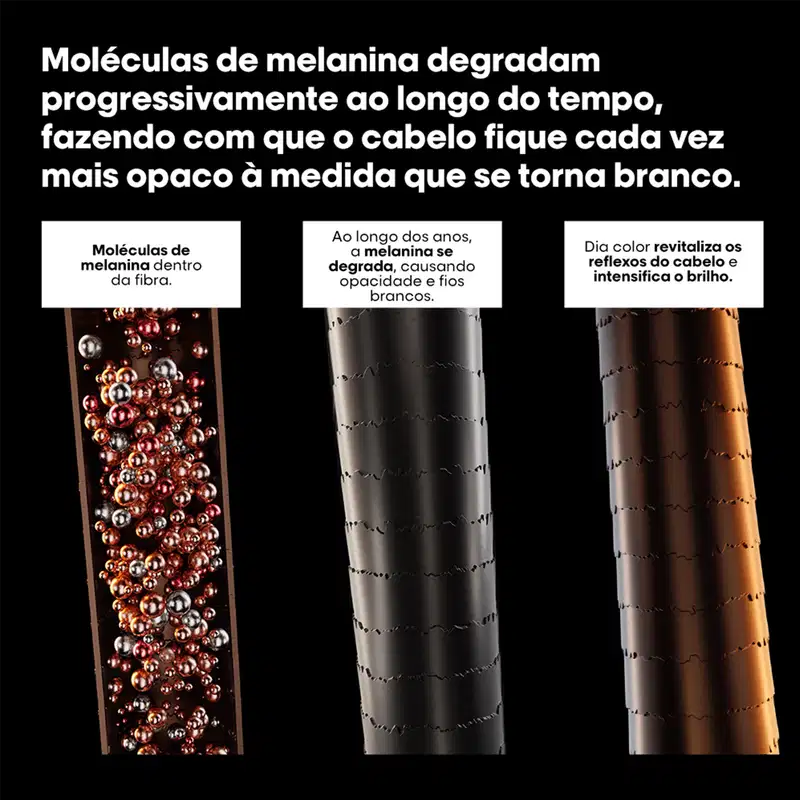 L'Oréal Professionnel Dia Color 7 Louro - Tonalizante 60g