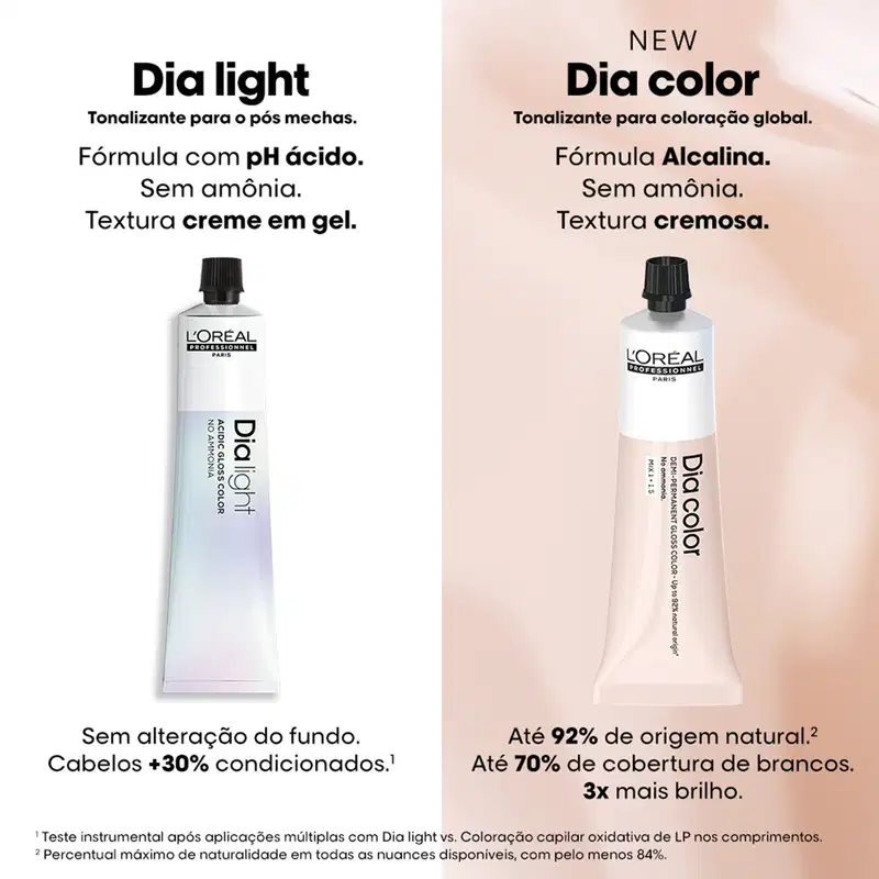 L'Oréal Professionnel Dia Color 7 Louro - Tonalizante 60g