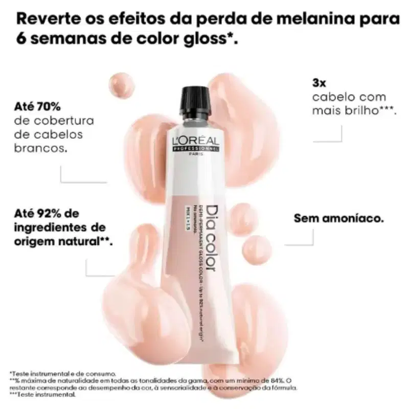 A imagem mostra o tubo de tinta e ao lado texto destaca benefícios.