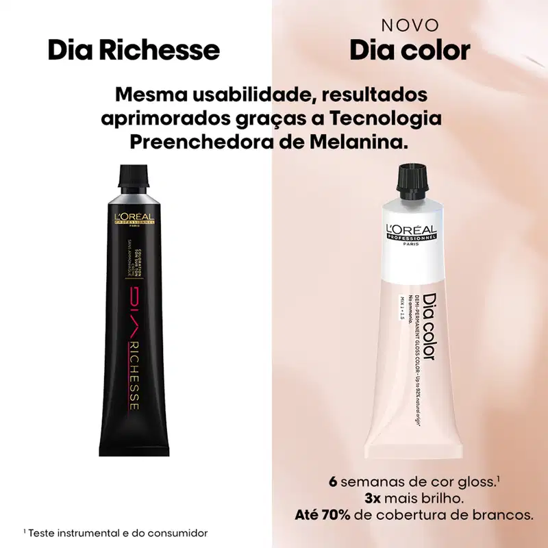 L'Oréal Professionnel Dia Color 7 Louro - Tonalizante 60g