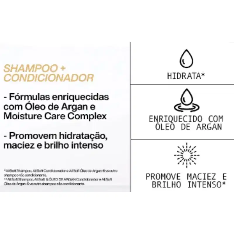 KIT RDK ALL SOFT SHAMPOO 1L E CONDICIONADOR 1L