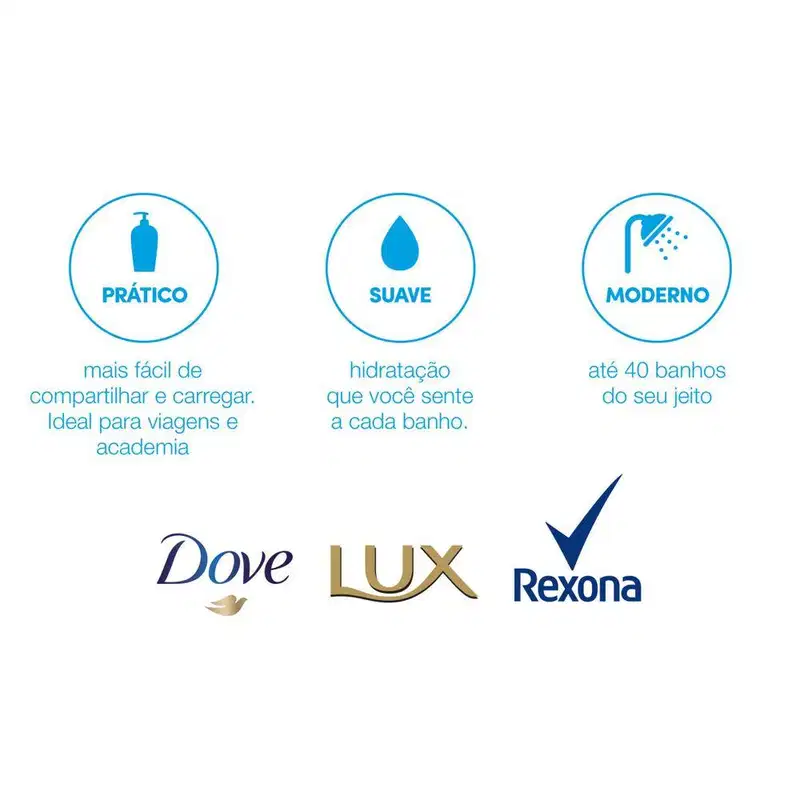 A imagem mostra textos que destacam os benefícios de utilização do produto.