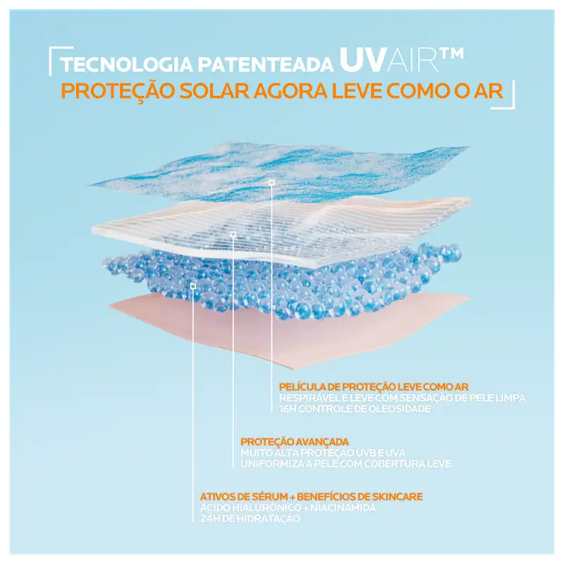 La Roche-Posay Anthelios UVAir FPS60 Cor 4.0 - Protetor Solar 45ml