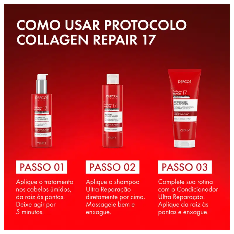 Frasco de tratamento capilar Dercos Collagen Repair 17 da Vichy, com embalagem vermelha e prata, contendo 150g do produto. O rótulo destaca os peptídeos pró-colágeno e o tratamento de ultra reparação para todos os tipos de cabelos danificados.