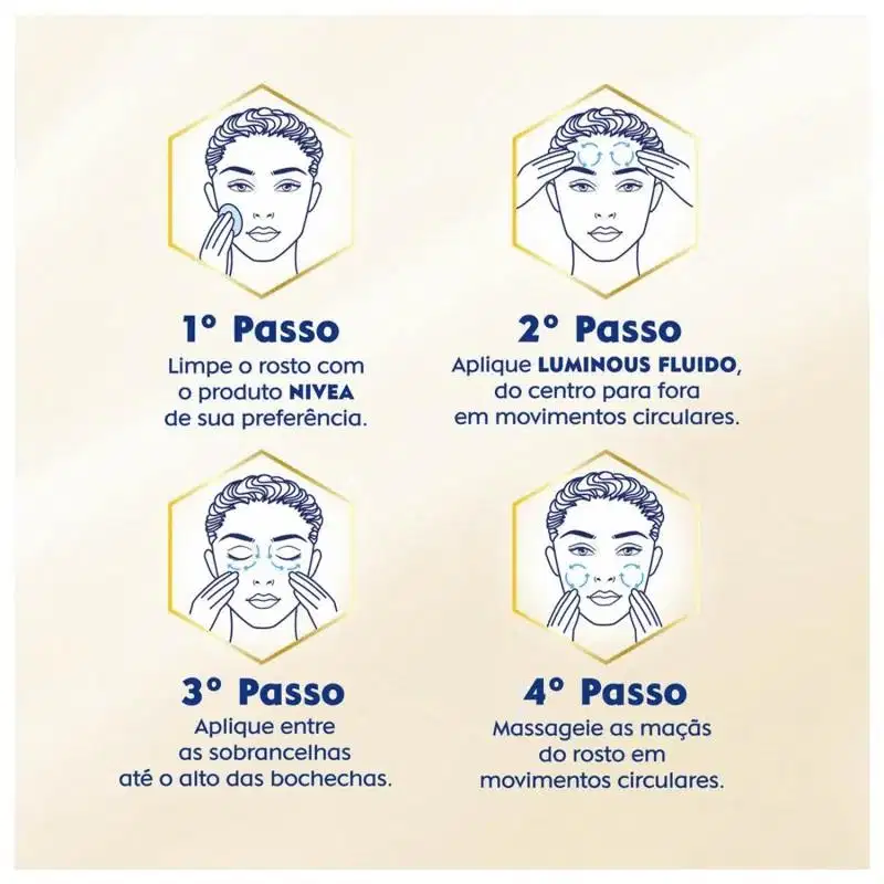 Kit NIVEA Cellullar Luminous Antimanchas (2 Produtos)