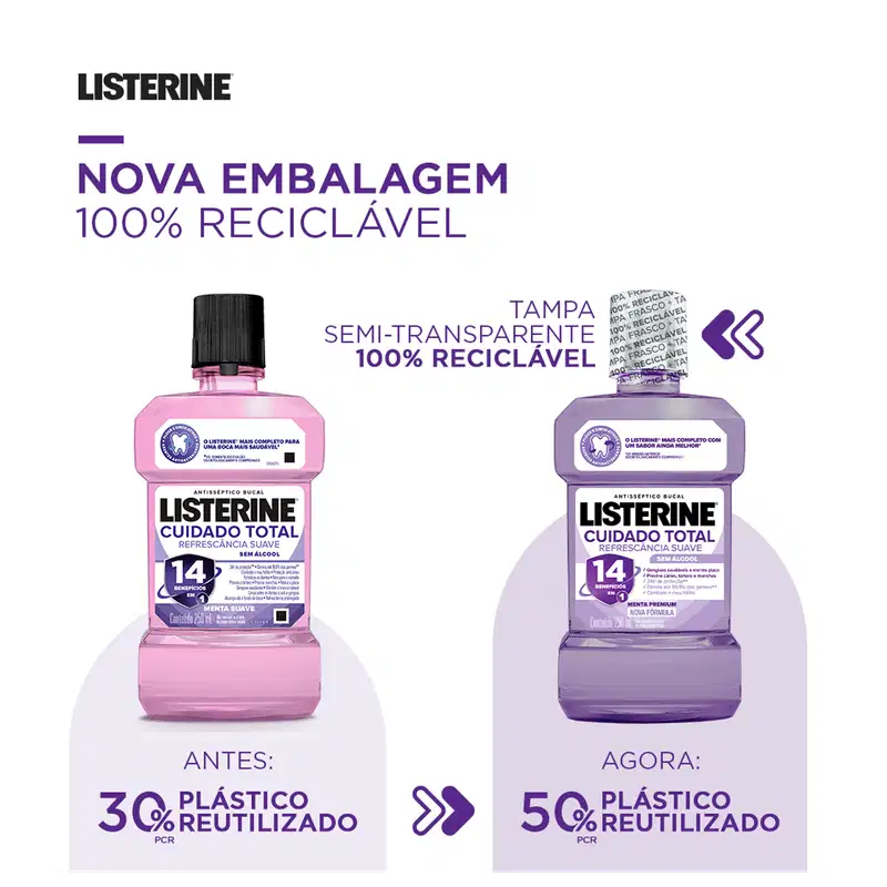Enxaguante Bucal Listerine Cuidado Total Zero 250ml