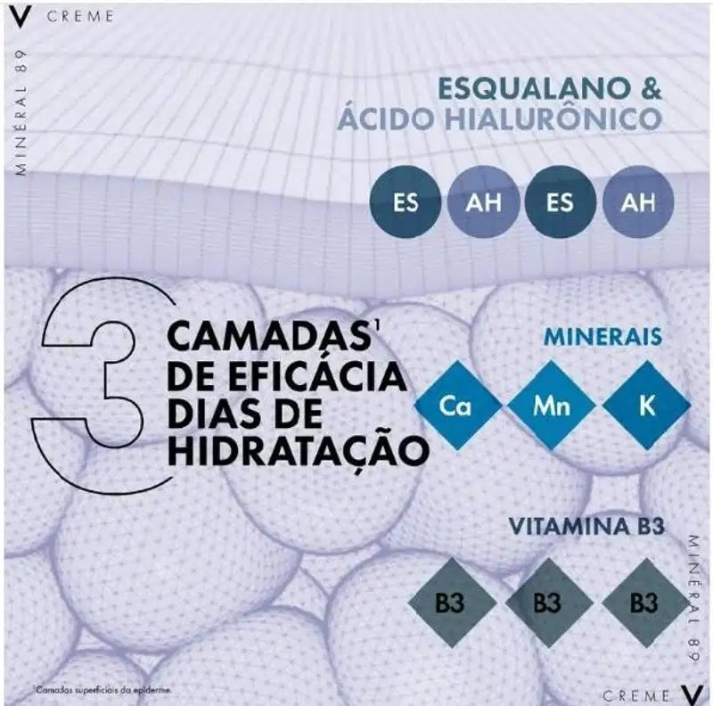 Vichy Minéral 89 - Creme Facial Hidratante Hialurônico 40ml
