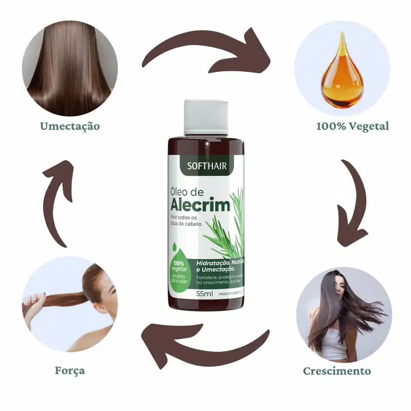Kit Vegano Soft Hair Babosa E Alecrim Para Cabelos Fortes
