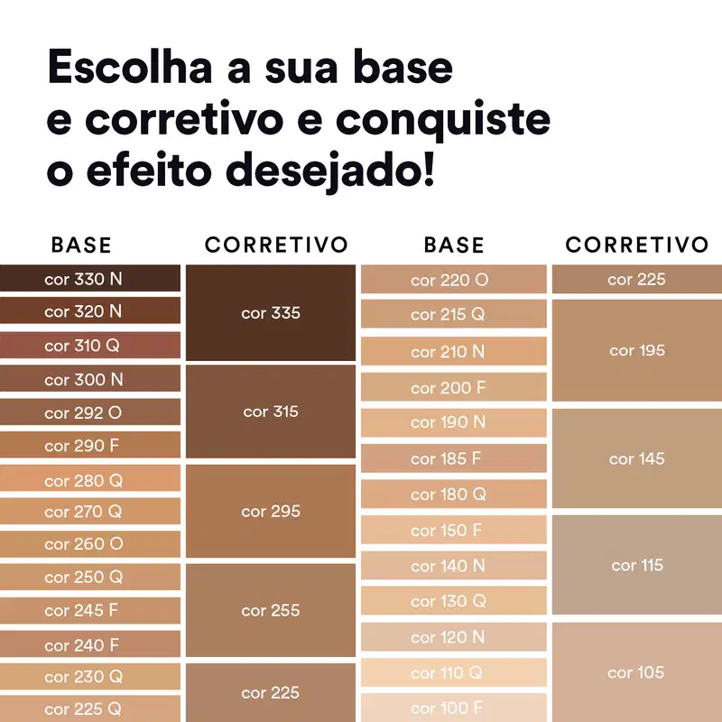 Corretivo Líquido Tint Alta Cobertura Cor 195 9ml