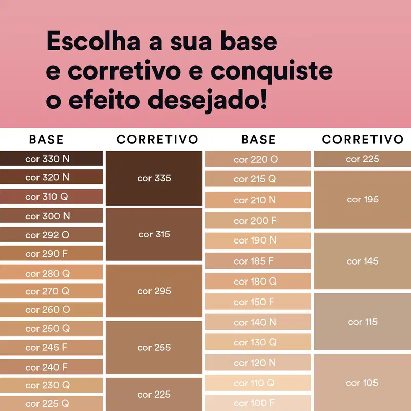 Base Líquida Tint Alta Cobertura Cor 140N 30ml