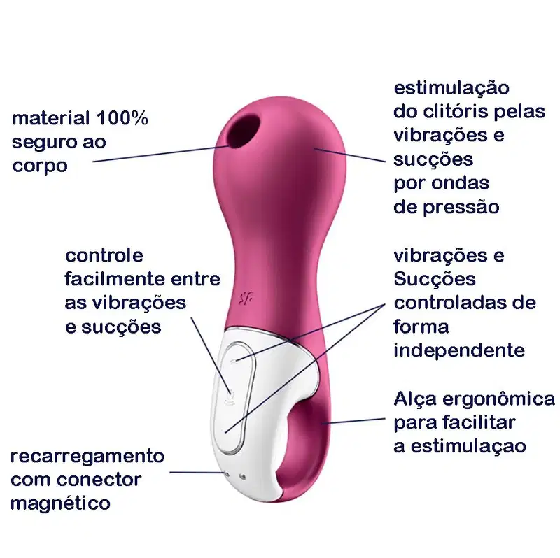 Satisfyer Lucky Libra 10 modos de Vibração 11 modos de Sucção - Estimulação Simultânea Sugador e Vibração