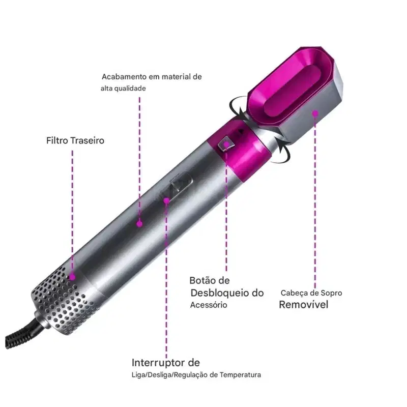 Escova 5 em 1 Secador, Pente, Modelador, Aumenta volume Profissional 110V