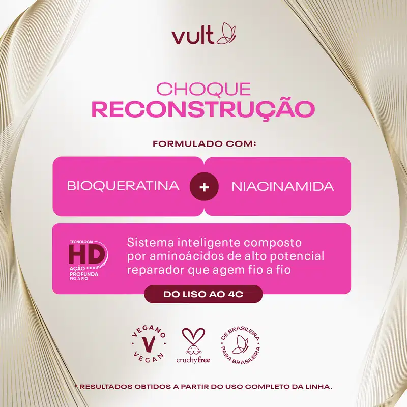 Combo Finalização Cabelos com Química: Power Creme Reconstrutor 300ml + Leave-In Spray 100ml