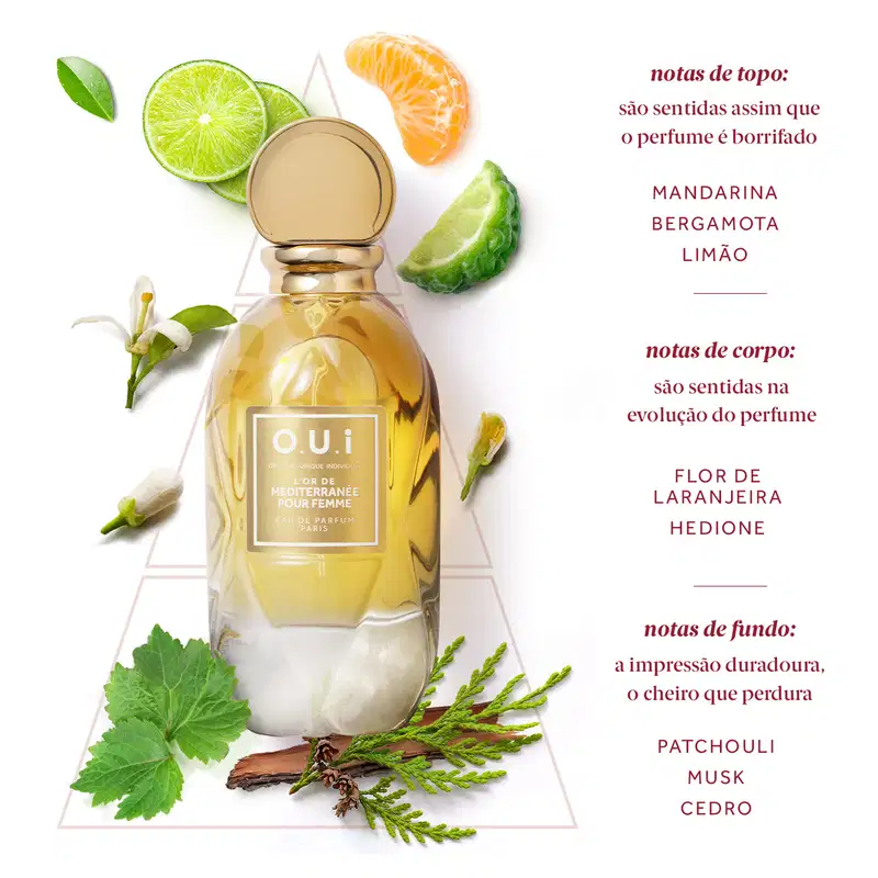 L’Or de Méditerranée Eau De Parfum Pour Femme 75ml