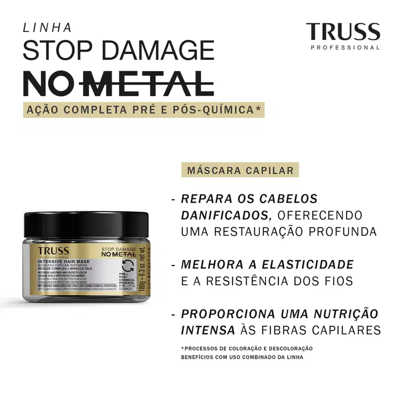 TRUSS No Metal Máscara Capilar 180g