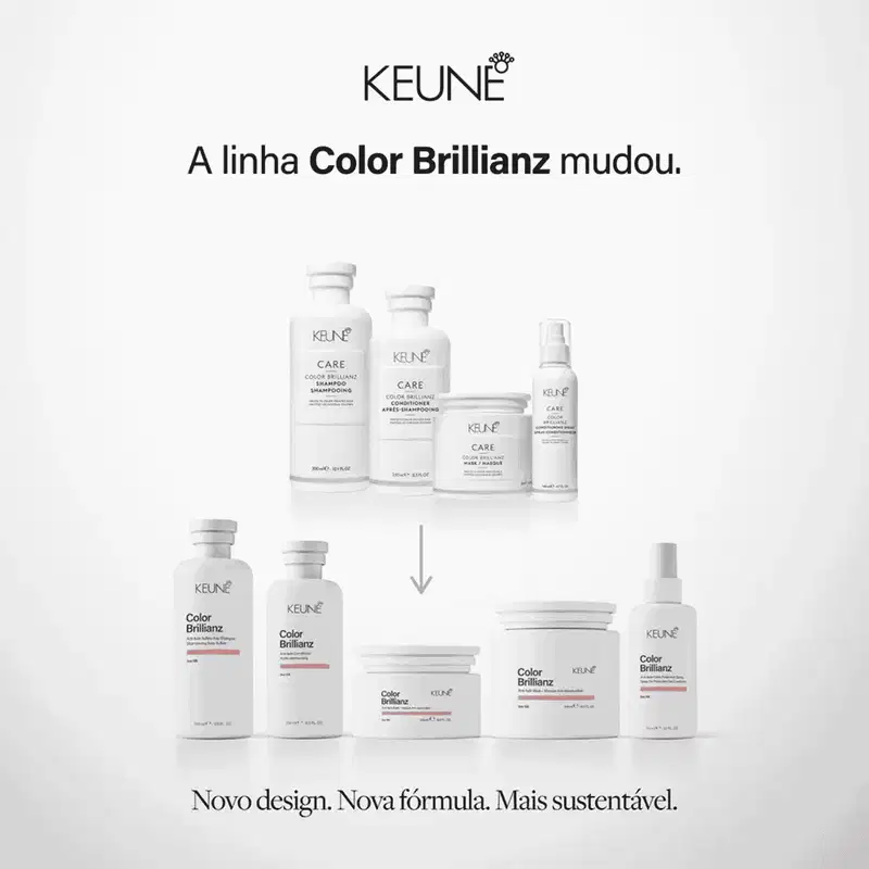 Kit Keune Color Brillianz Máscara Leave-In Proteção da Cor