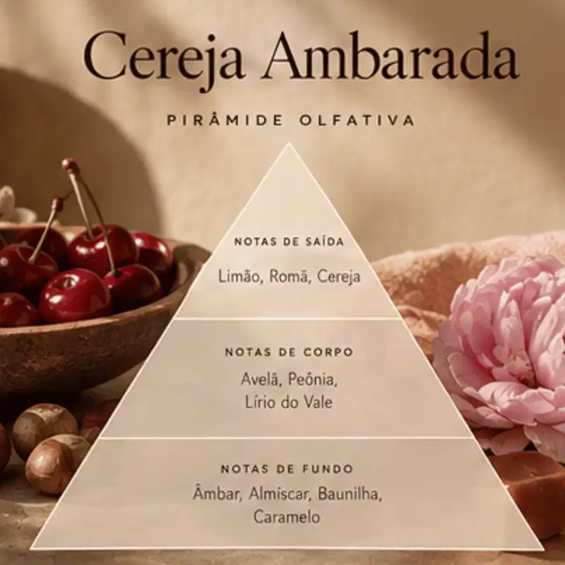 Filum Artesanal Home Spray de Ambiente Cereja Ambarada 200ml