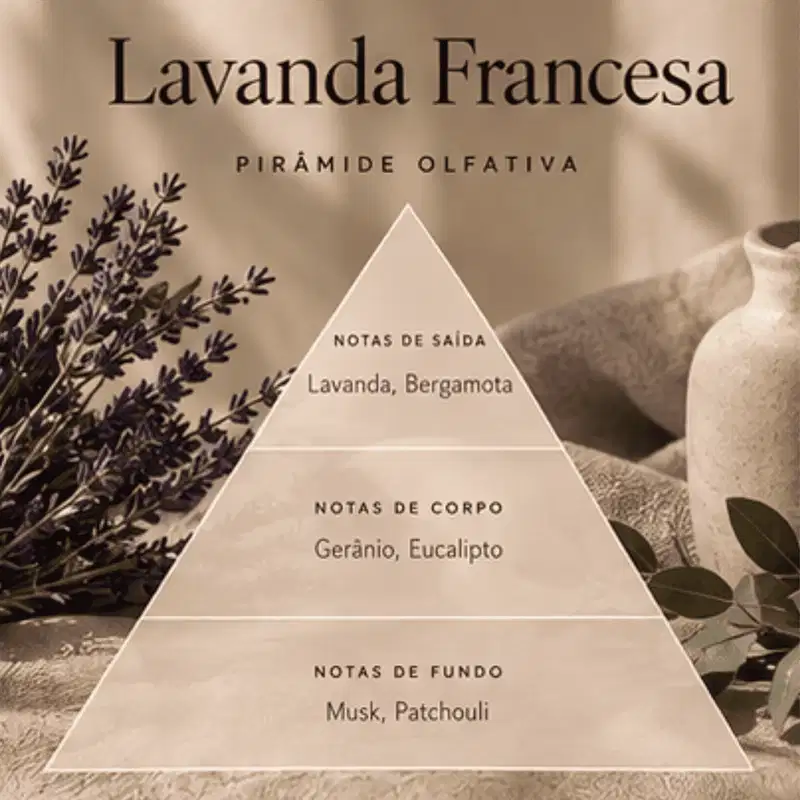 Filum Artesanal Home Spray de Ambiente Lavanda Francesa 200ml