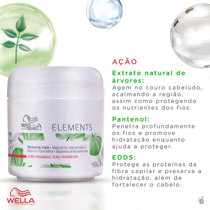 Wella Professionals Elements Renewing - Máscara Capilar 150ml