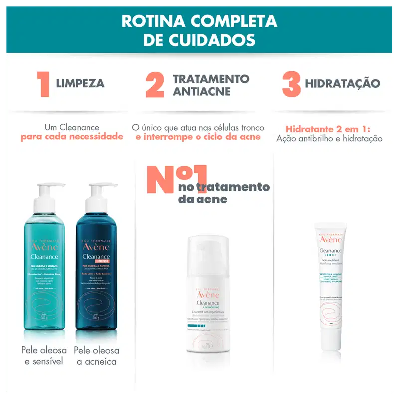 Avène Cleanance - Gel de Limpeza Facial 60ml