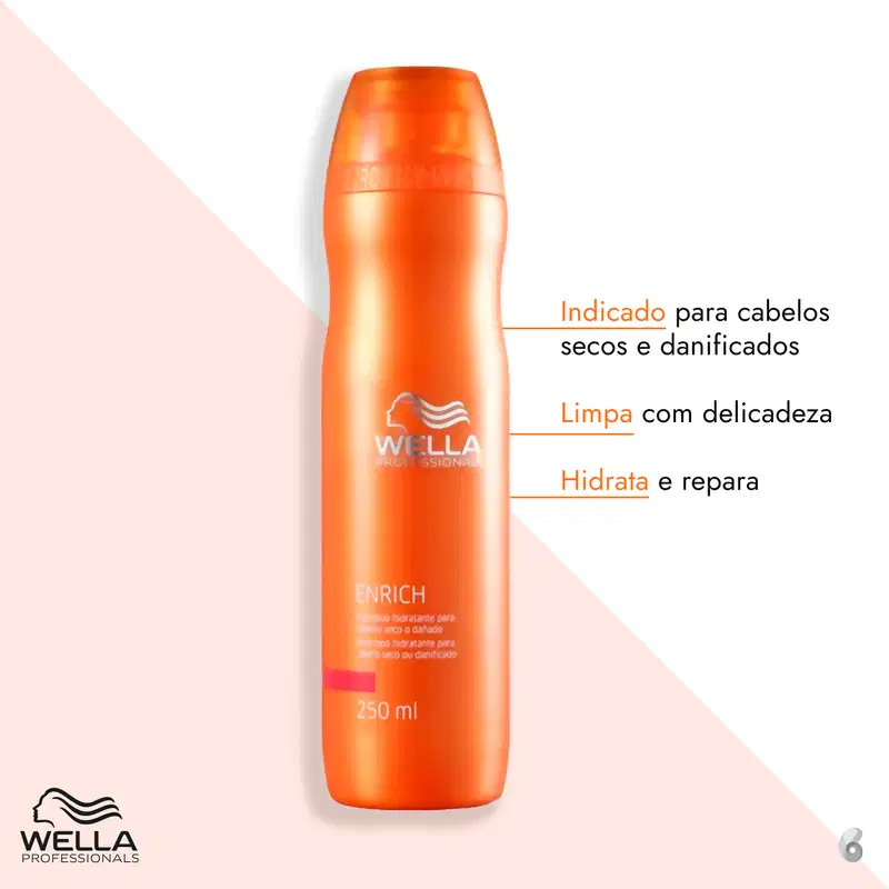 Wella Professionals Enrich - Shampoo 250ml