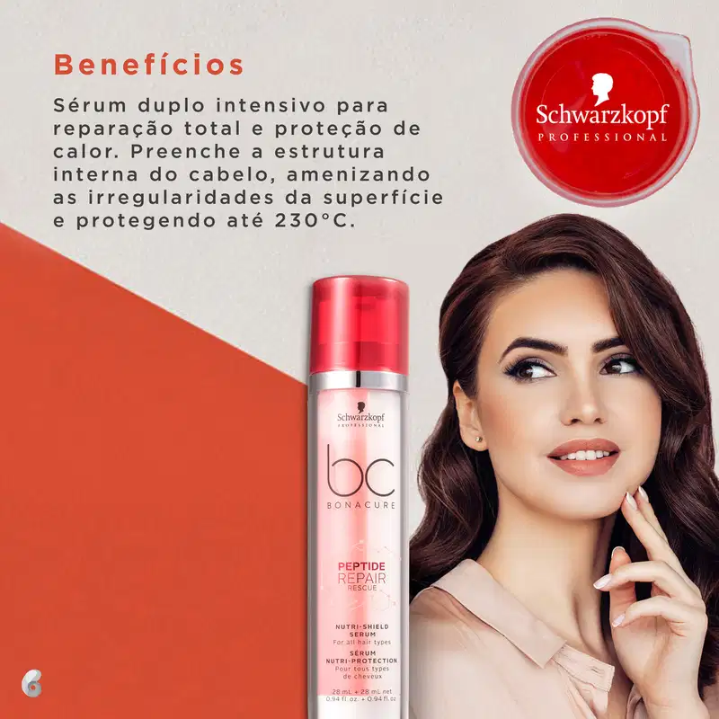 Schwarzkopf Professional BC Bonacure Peptide Repair Rescue Nutri Shield - Sérum Capilar 2x28ml