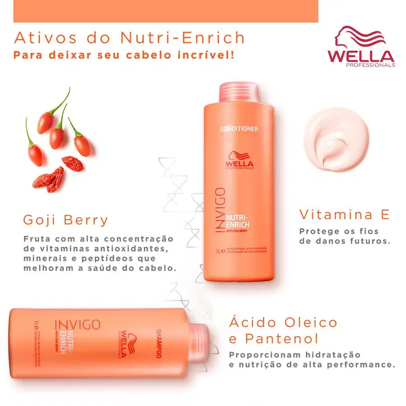 A imagem destaca os ativos de cada componente:
Goji Berry Uma fruta rica em vitaminas antioxidantes, minerais e peptídeos
Vitamina E Protege os fios de danos futuros.
Ácido Oleico e Pantenol Proporcionam hidratação e nutrição de alta performance