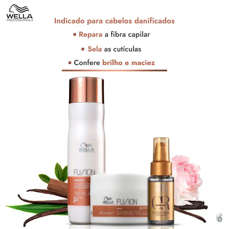 Kit Wella Professionals Fusion + Oil Reflections (3 Produtos)