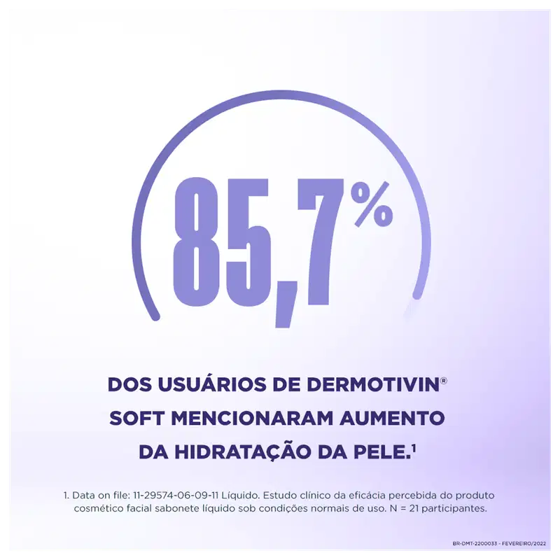 Dermotivin Soft Pele Seca ou Sensibilizada - Sabonete Líquido Facial 70ml