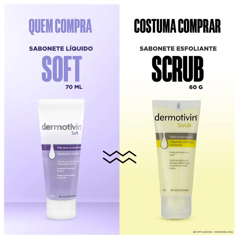 Dermotivin Soft Pele Seca ou Sensibilizada - Sabonete Líquido Facial 70ml