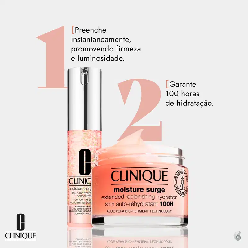 Kit Clinique Moisture Surge Eye & Face (2 Produtos)