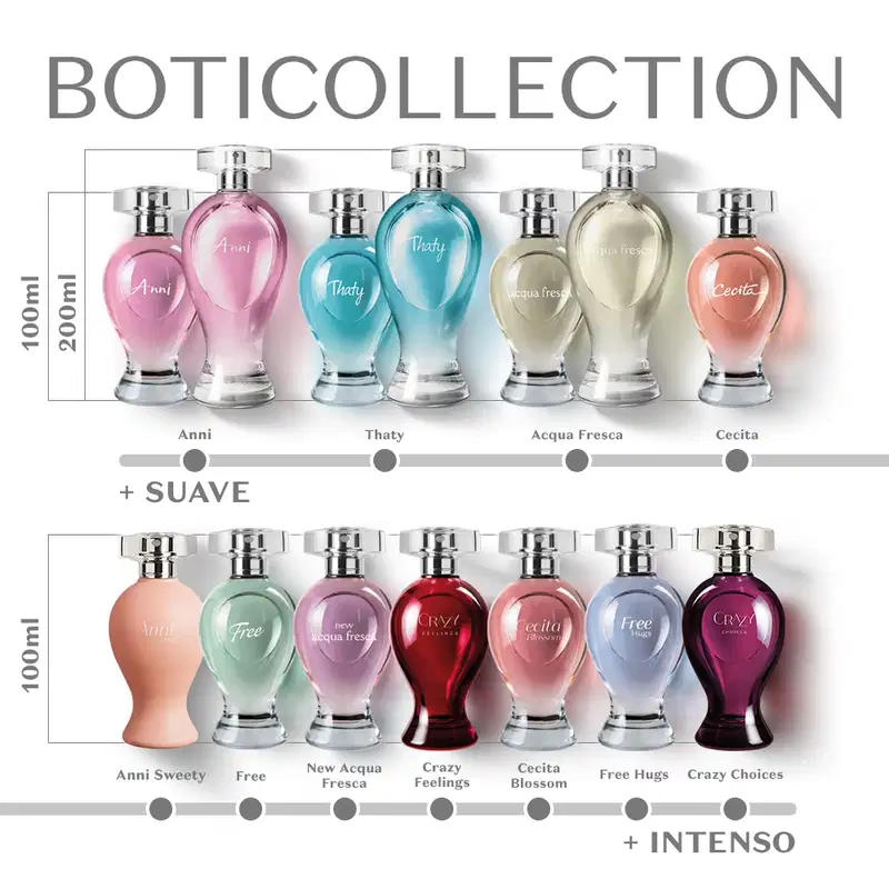 Free Desodorante Colônia Boticollection 100ml