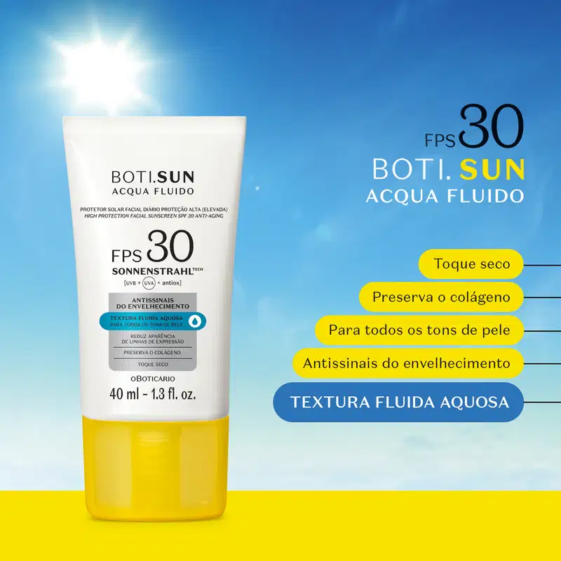 Frasco branco com tampa amarela e letras pretas de protetor solar facial antissinais FPS 30 Acqua Fluído da marca Boti.Sun posicionado em superfície amarela sob céu azul com sol brilhante, acompanhado de infográfico com benefícios do produto.