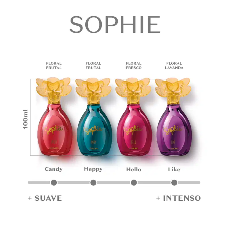Sophie Like Colônia Infantil 100ml