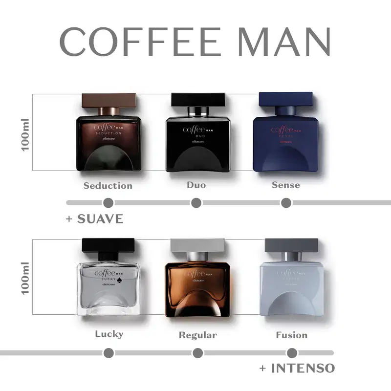 Coffee Man Desodorante Colônia 100ml