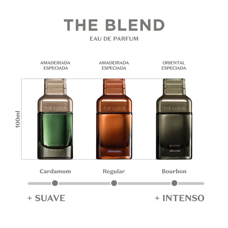 The Blend Bourbon Eau de Parfum 100ml