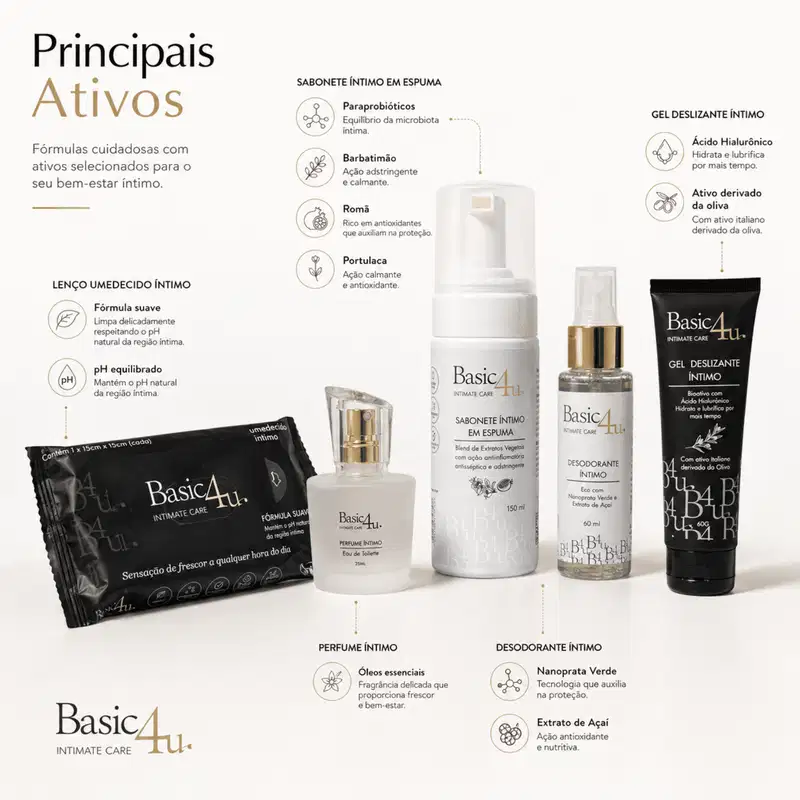 Kit Best-Sellers Basic4u: Os mais Amados Rotina íntima completa