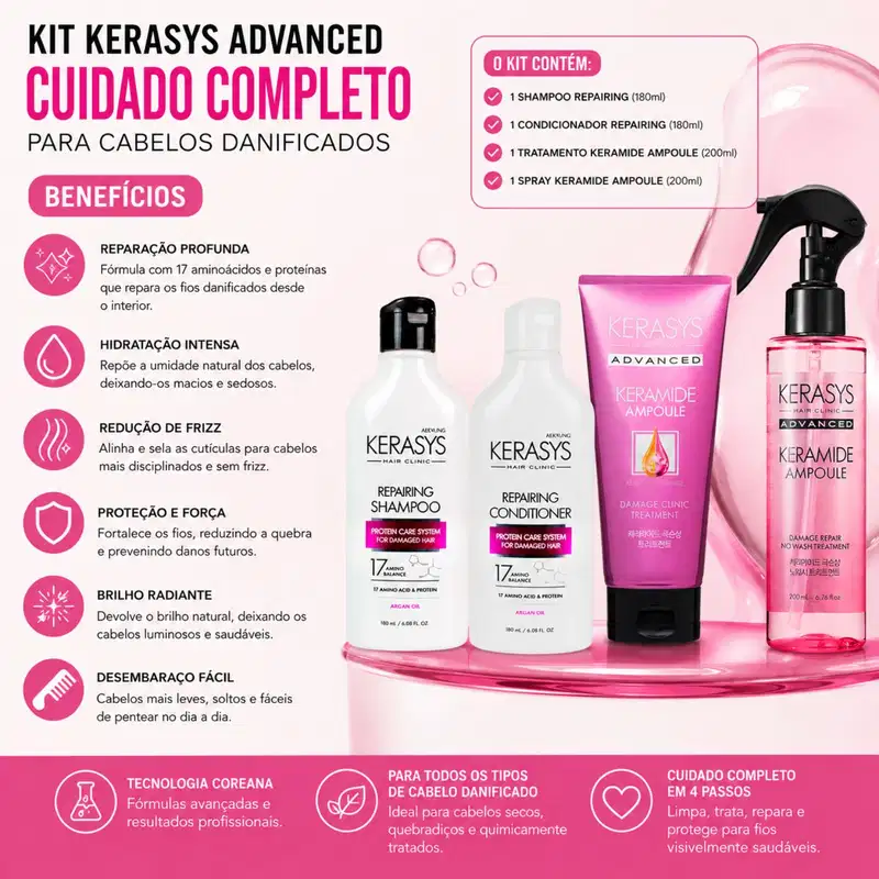 Kerasys Kit (Duo Repairing 180ml + Másc. Keramide Damage 200ml+ No Wash Keramide 200ml)