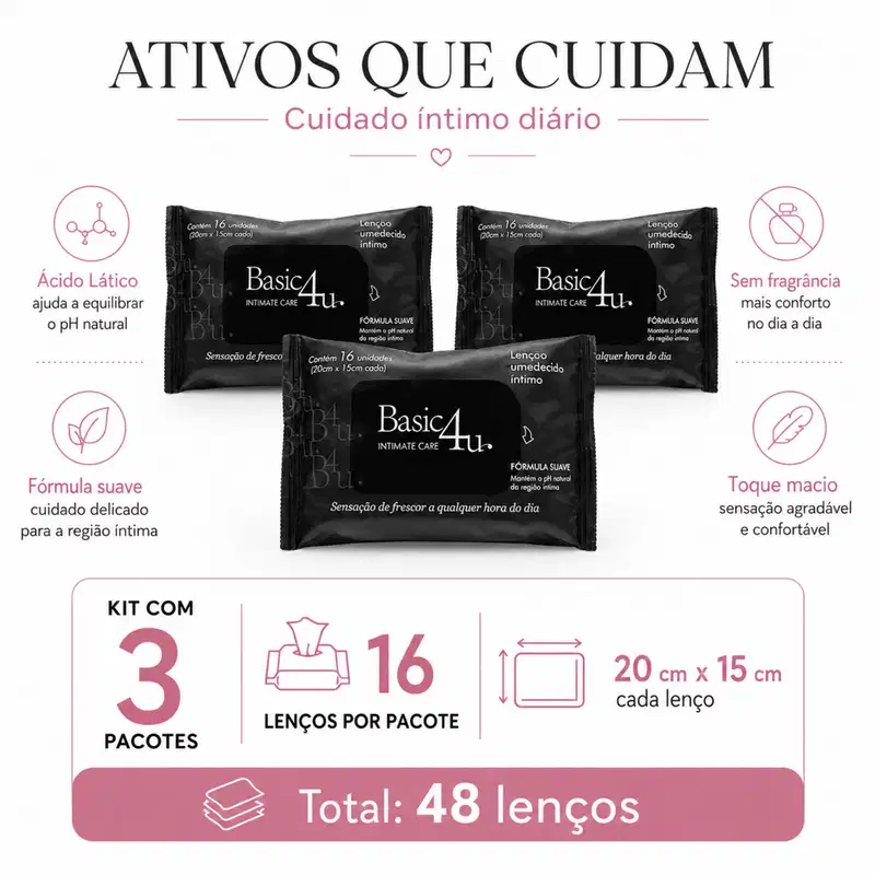 Kit Basic4u: 3 Lenços Umidecidos Íntimos Higiene e Frescor