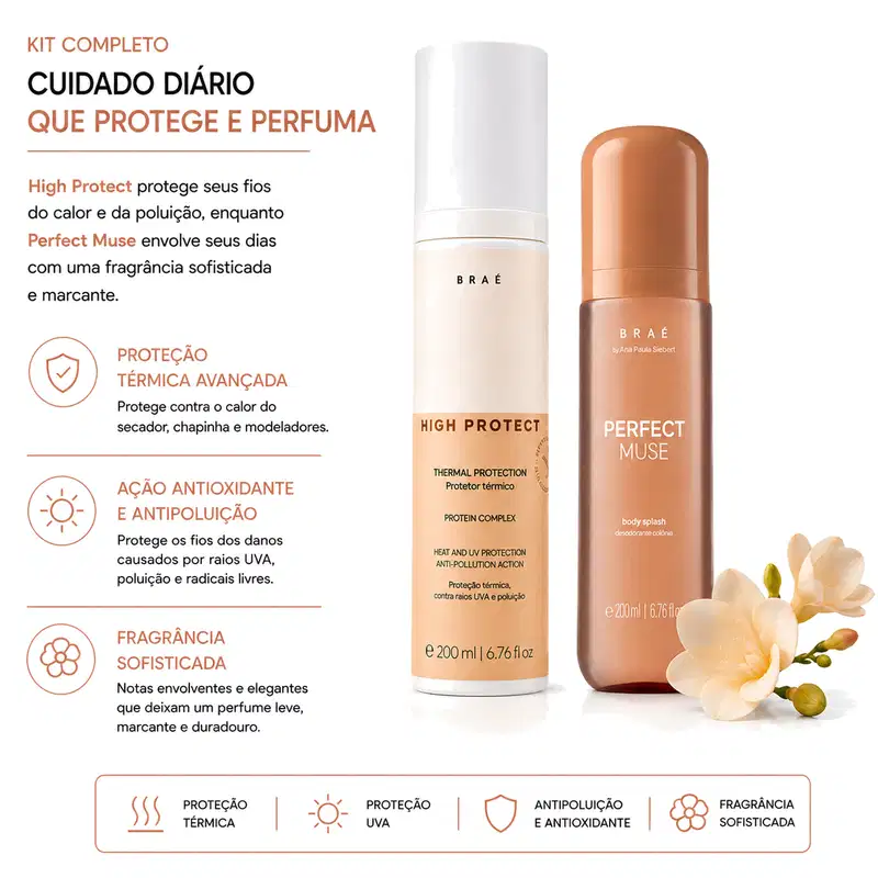 Kit High Protect   + body splash Perfect Muse