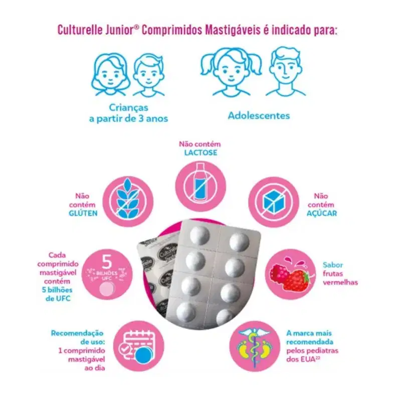 Culturelle Junior - Probiótico (10 Comprimidos)