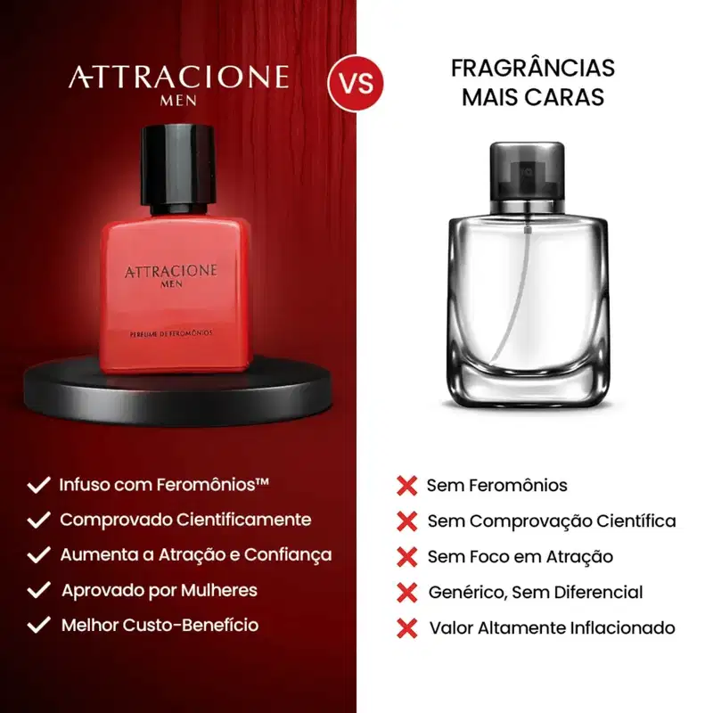 Attracione Men - Perfume Masculino Com Feromônios Ativados - 25ml